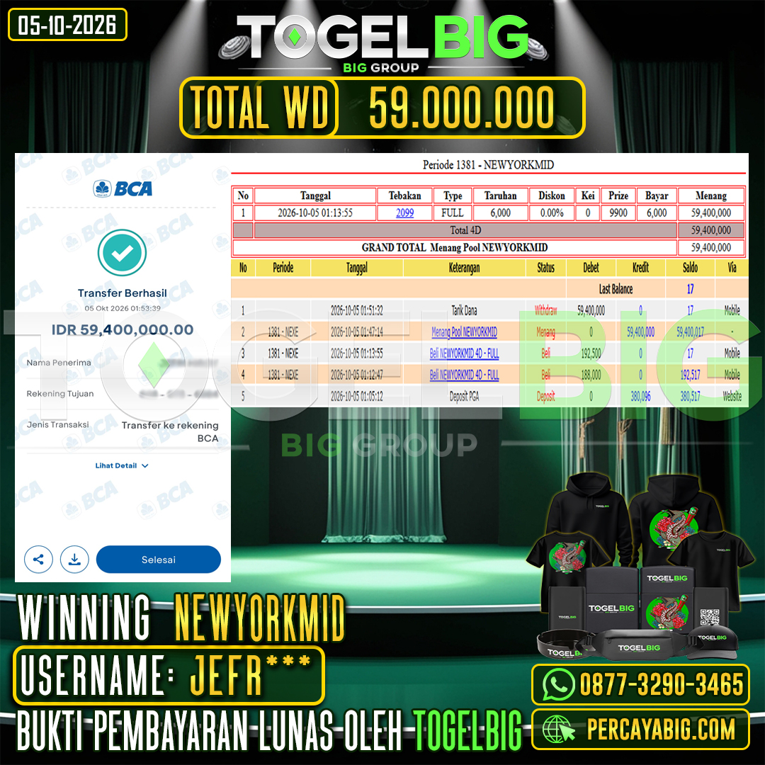 TOGELBIG JACKPOT TOGEL PASARAN NEWYORKMID RP.59.000.000,- LUNAS USER ID : JEFR***