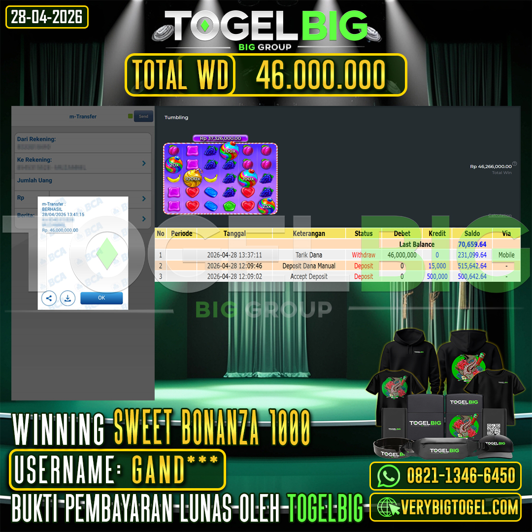 TOGELBIG  JACKPOT SLOT SWEET BONANZA  1000 RP.46.000.000,- LUNAS USER ID :  GAND***