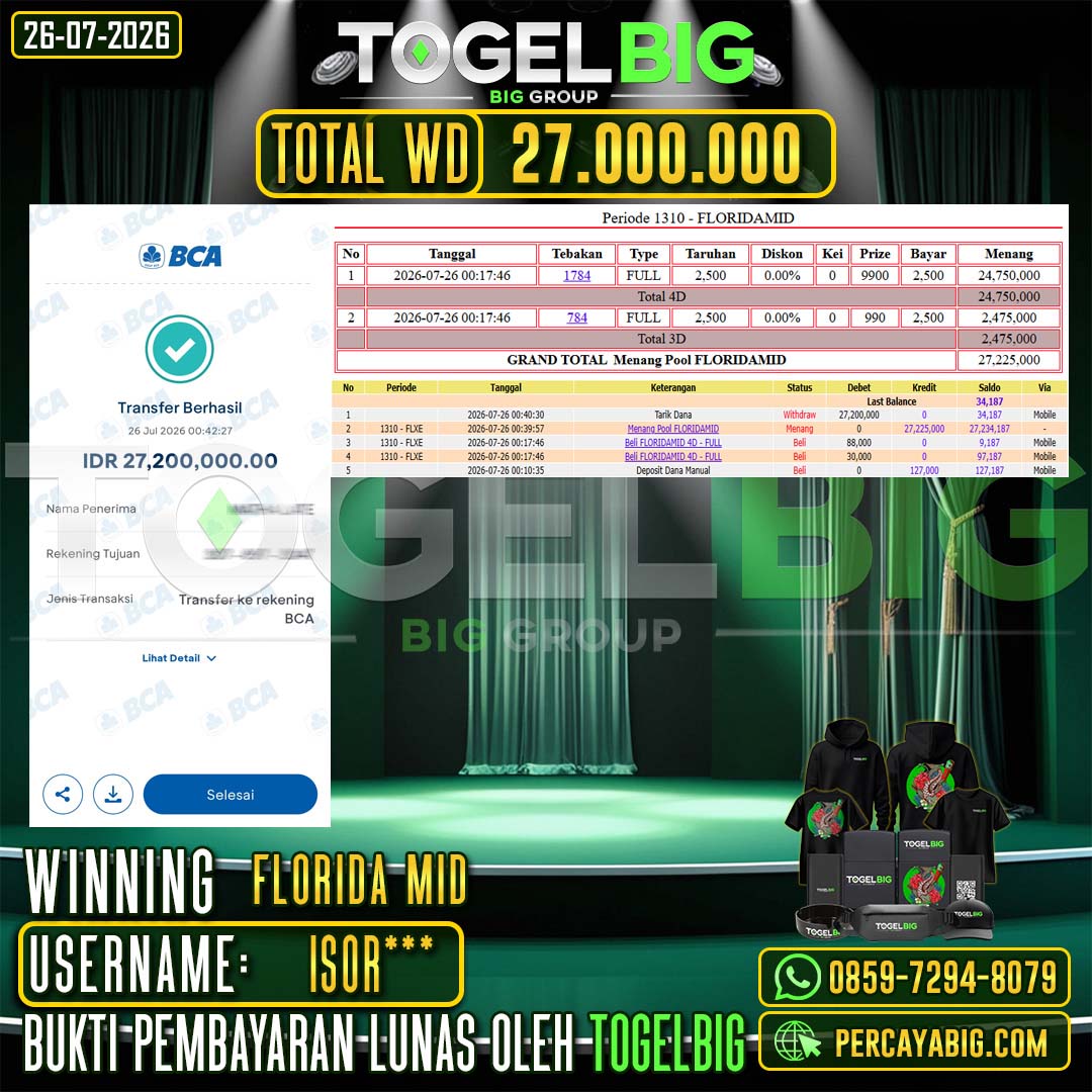 TOGELBIG  JACKPOT  TOGEL FLORIDA MID RP.27.000.000,- LUNAS USER ID : ISOR***