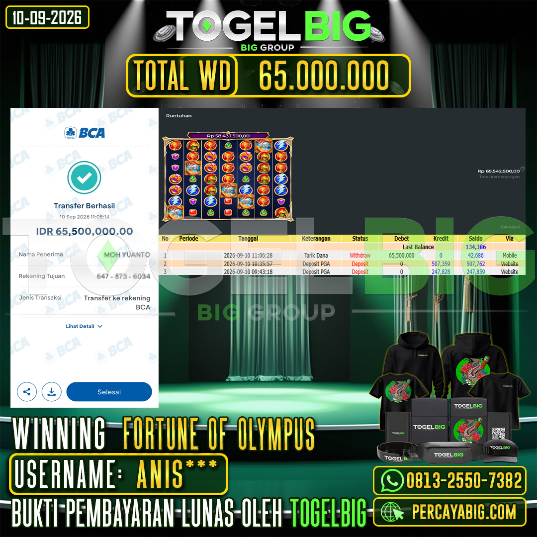 TOGELBIG JACKPOT SLOT FORTUNE OF OLYMPUS RP.65.000.000,- LUNAS USER ID : ANIS***