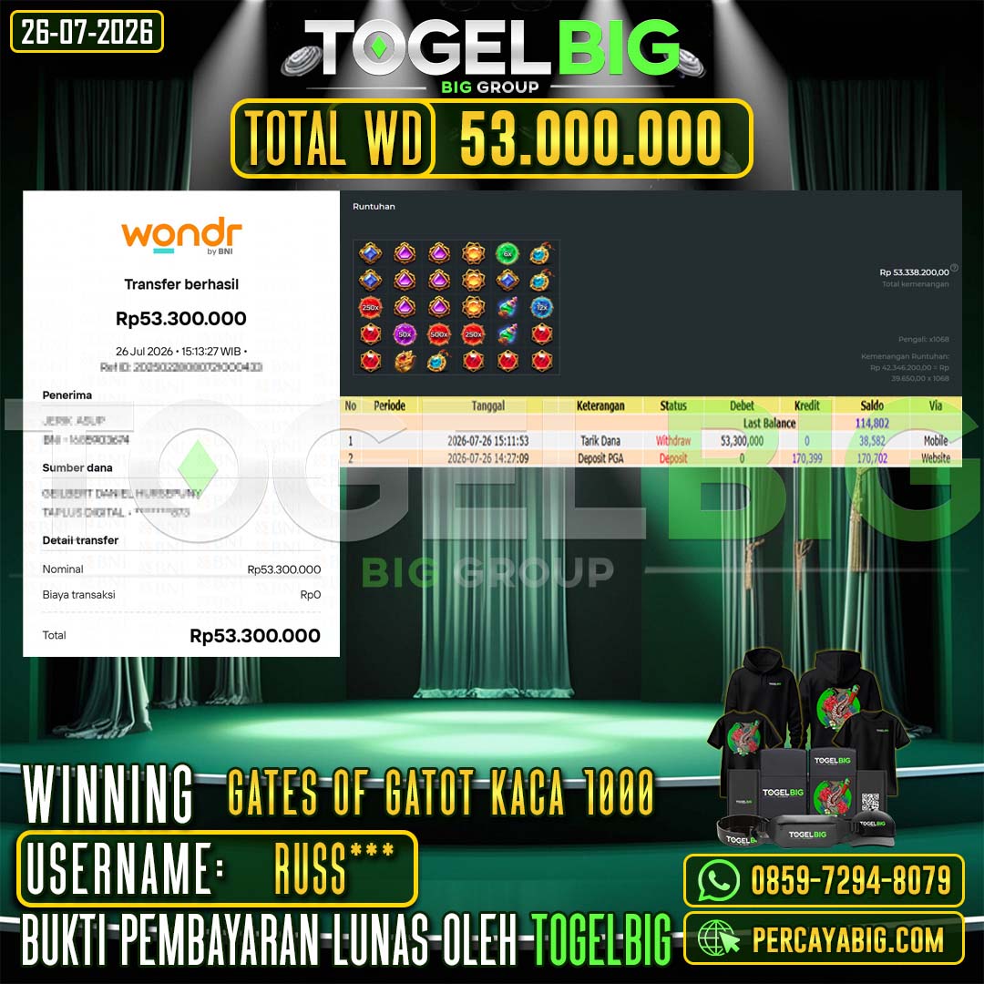TOGELBIG  JACKPOT  SLOT GATES OF GATOT KACA 1000 RP.53.000.000,- LUNAS USER ID : RUSS***