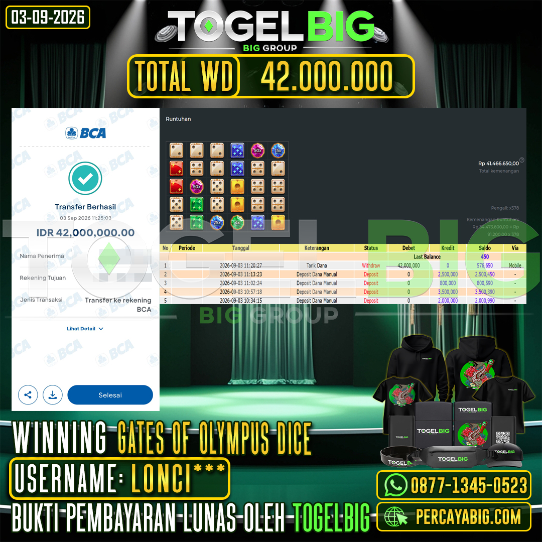 TOGELBIG JACKPOT SLOT GATES OF OLYMPUS DICE RP.42.000.000,- LUNAS USER ID : LONCI***