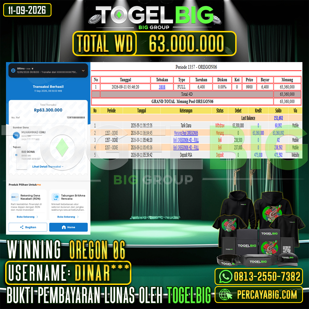 TOGELBIG JACKPOT TOGEL PASARAN OREGON 06 RP.63.000.000,- LUNAS USER ID : DINAR***