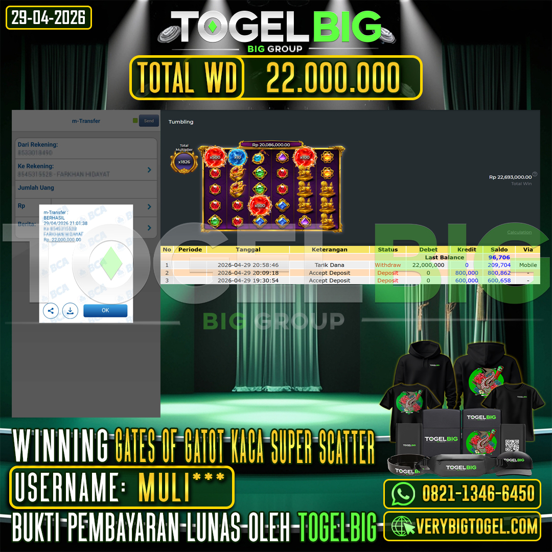 TOGELBIG  JACKPOT SLOT GATES OF GATOT KACA SUPER SCATTER RP.22.000.000,- LUNAS USER ID :  MULI***