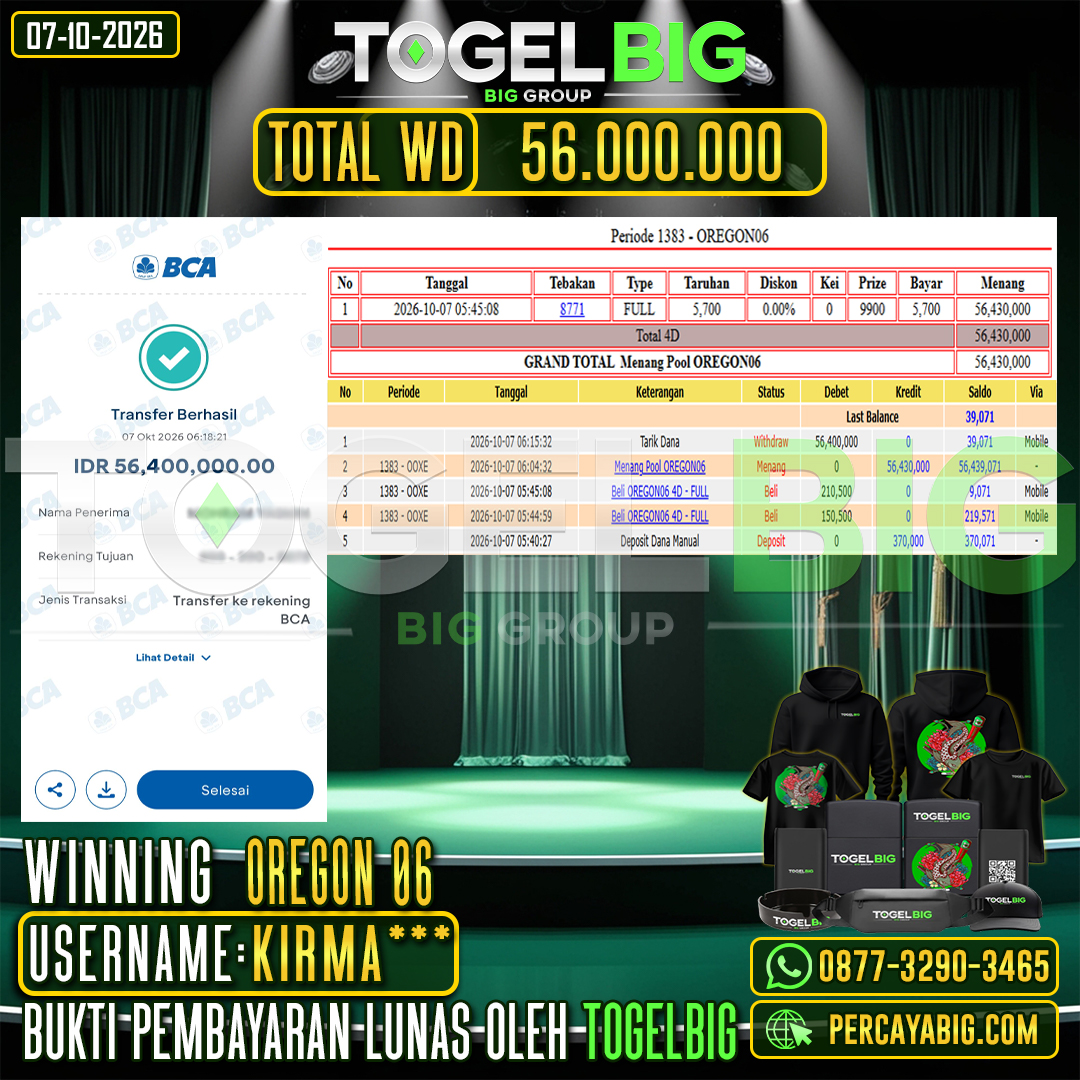 TOGELBIG JACKPOT TOGEL PASARAN OREGON 06 RP.56.000.000,- LUNAS USER ID : KIRMA***