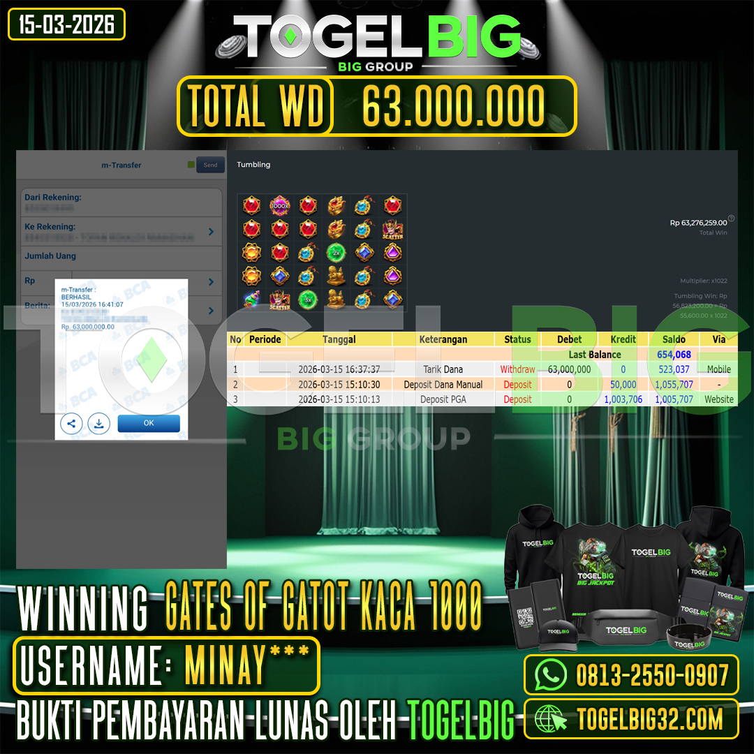 TOGELBIG  JACKPOT SLOT  GATES OF GATOT KACA 1000  RP.63.000.000,- LUNAS USER ID :  MINAY***