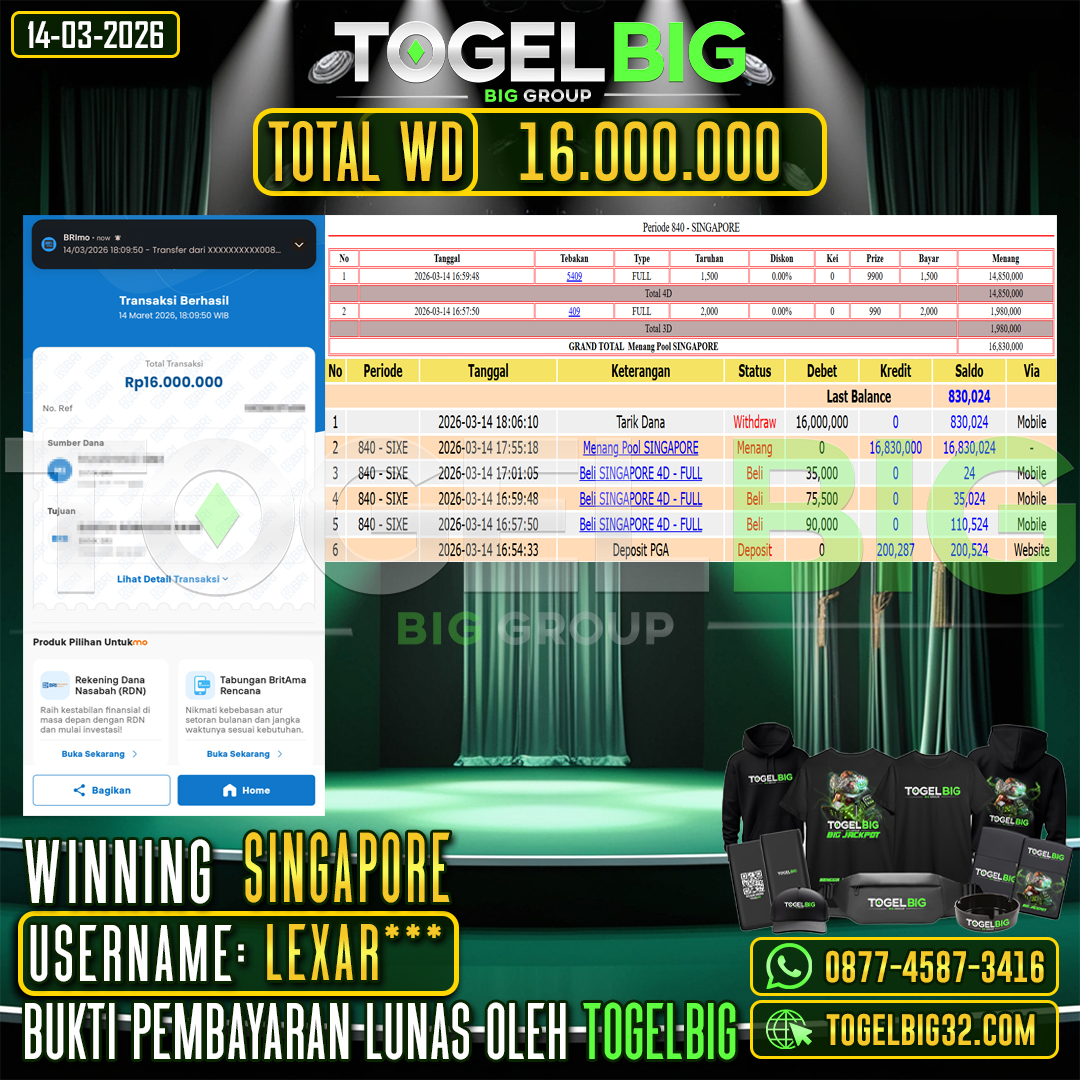 TOGELBIG  JACKPOT TOGEL PASARAN SINGAPORE RP.16.000.000,- LUNAS USER ID :  LEXAR***