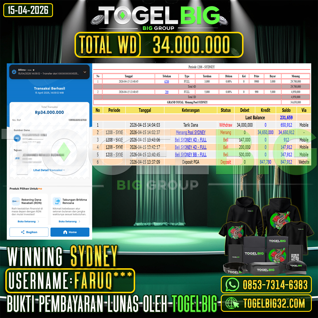 TOGELBIG  JACKPOT TOGEL PASARAN SYDNEY  RP.34.000.000,- LUNAS USER ID :  FARUQ***