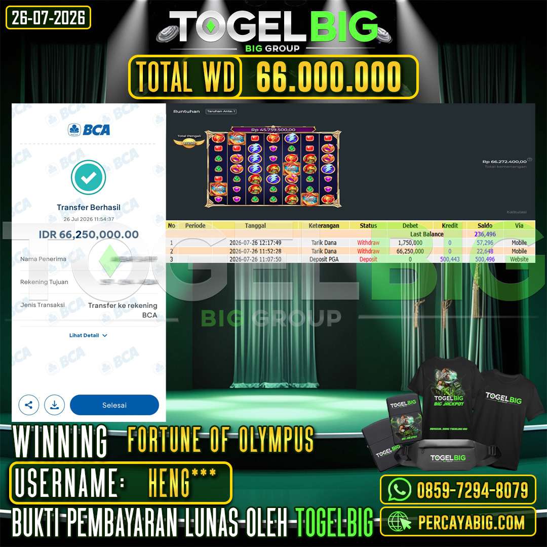 TOGELBIG  JACKPOT  SLOT FORTUNE OF OLYMPUS RP.66.000.000,- LUNAS USER ID : HENG***