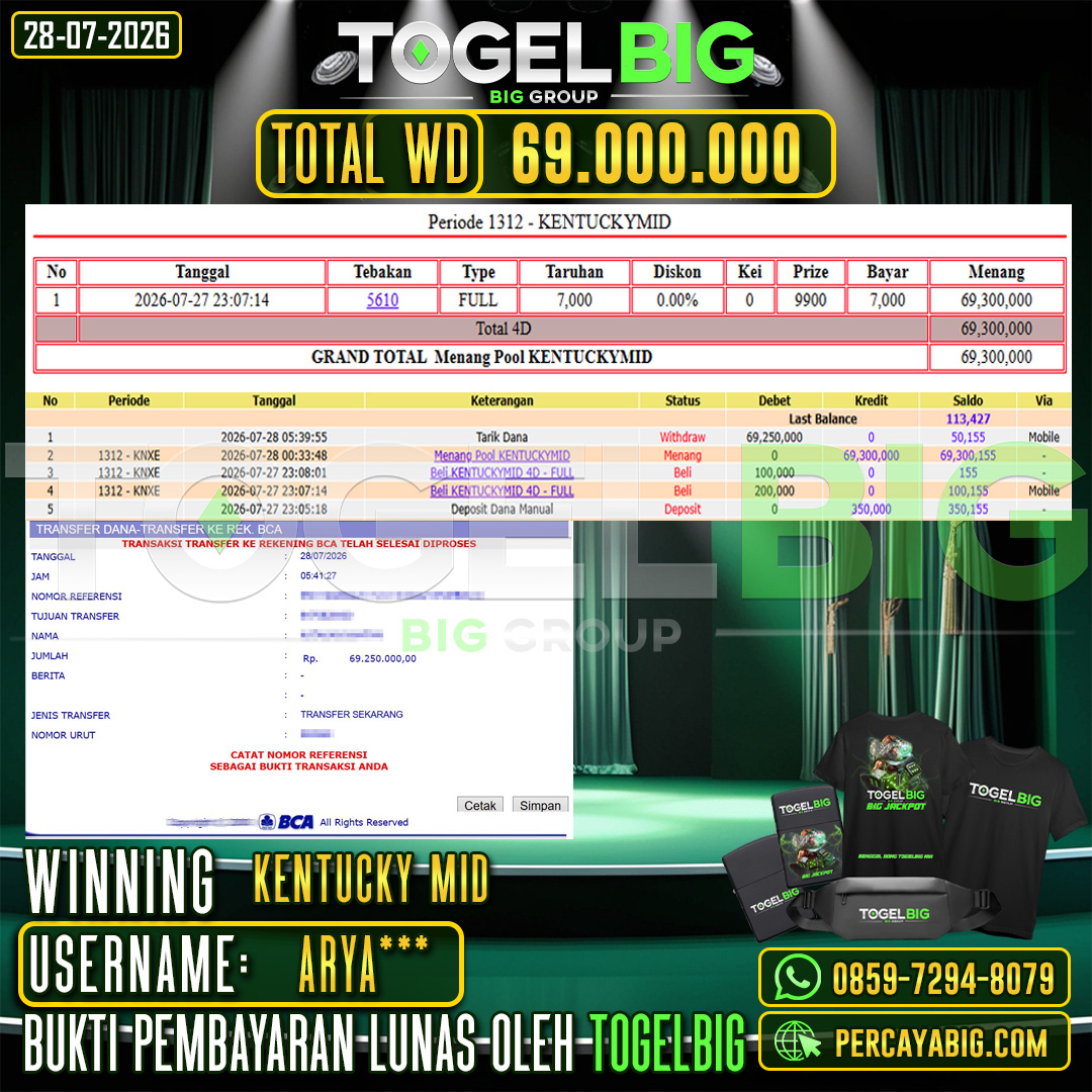 TOGELBIG  JACKPOT TOGEL PASARAN KENTUCKY MID  RP.69.000.000,- LUNAS USER ID : ARYA***