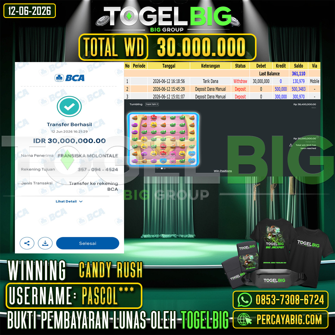 TOGELBIG  JACKPOT SLOT CANDY RUSH RP.30.000.000,- LUNAS USER ID : PASCOL***