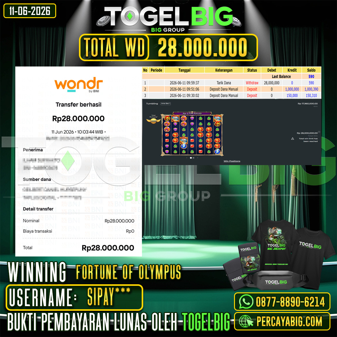 TOGELBIG  JACKPOT SLOT FORTUNE OF OLYMPUS RP.28.000.000,- LUNAS USER ID : SIPAY***