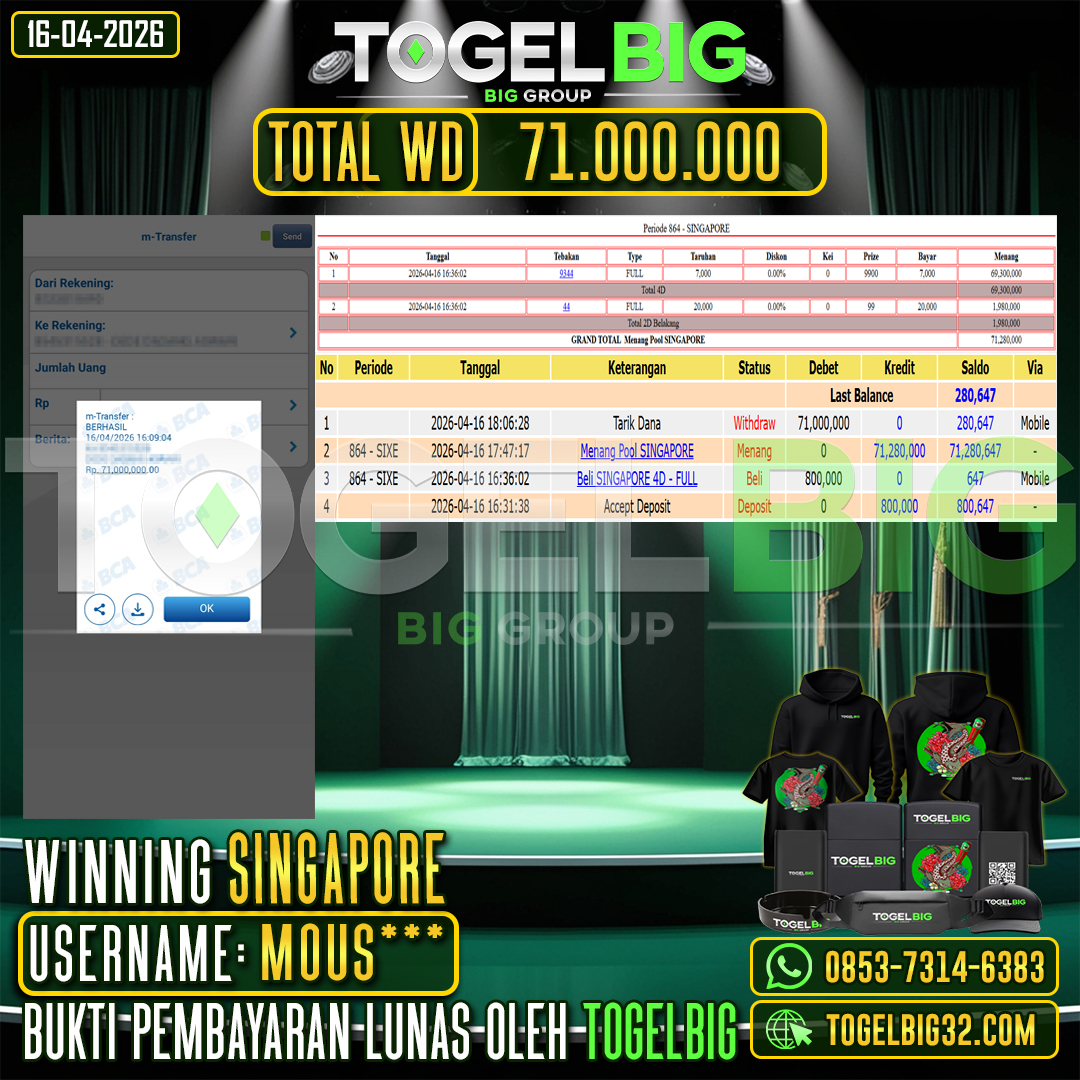 TOGELBIG  JACKPOT TOGEL PASARAN SINGAPORE  RP.71.000.000,- LUNAS USER ID :  MOUS***