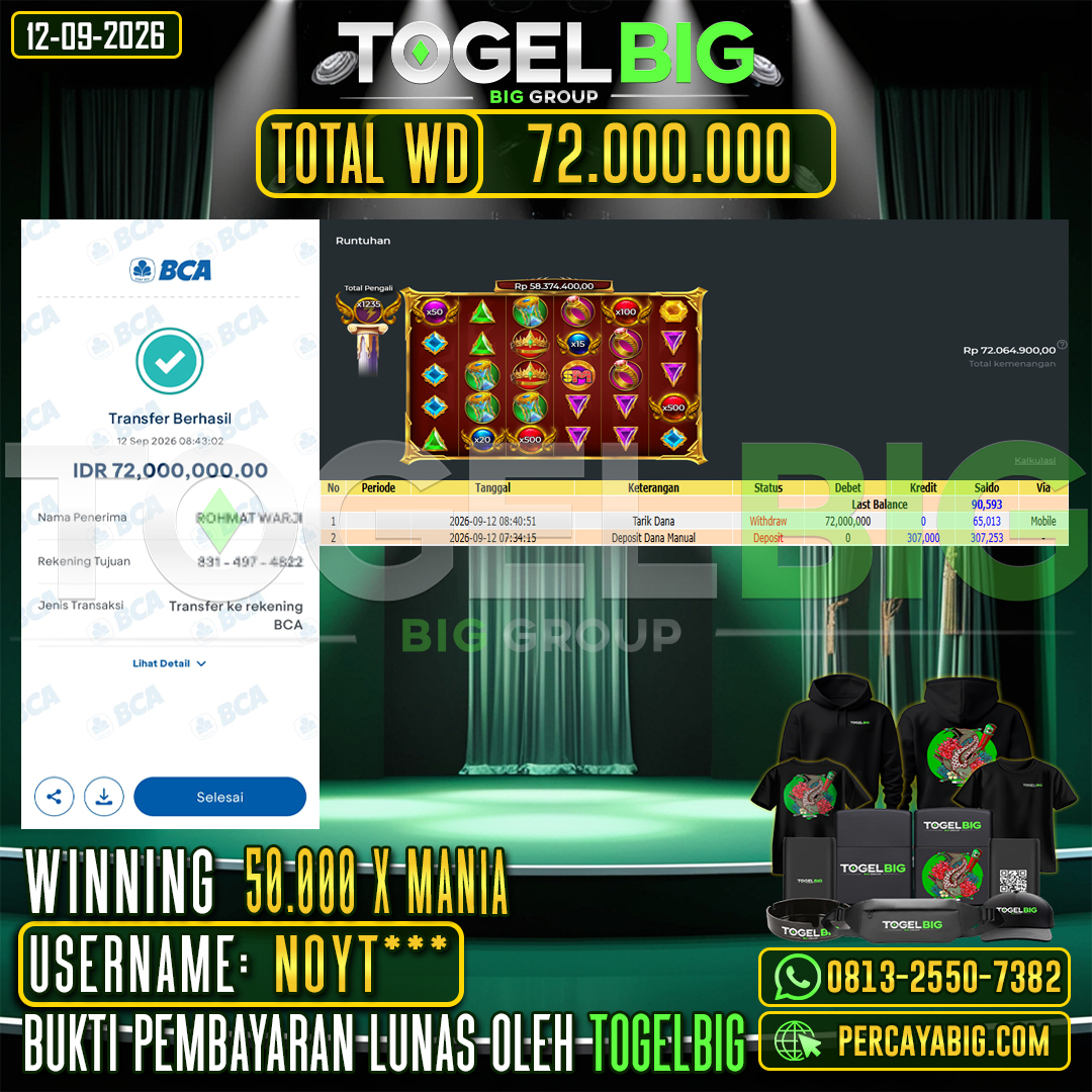 TOGELBIG JACKPOT SLOT 50.000 X MANIA RP.72.000.000,- LUNAS USER ID : NOYT***