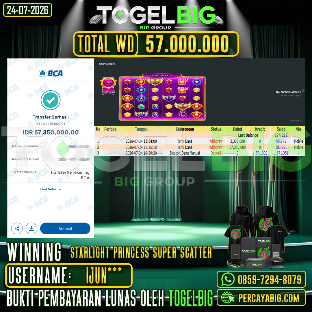 TOGELBIG  JACKPOT  SLOT STARLIGHT PRINCESS SUPER SCATTER RP.57.000.000,- LUNAS USER ID : IJUN***