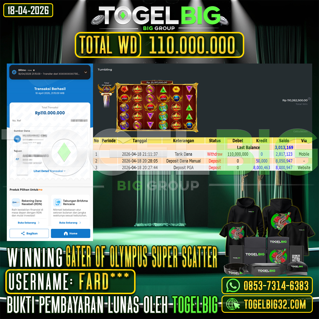 TOGELBIG  JACKPOT SLOT GATES OF OLYMPUS SUPER SCATTER  RP.110.000.000,- LUNAS USER ID :  FARD***