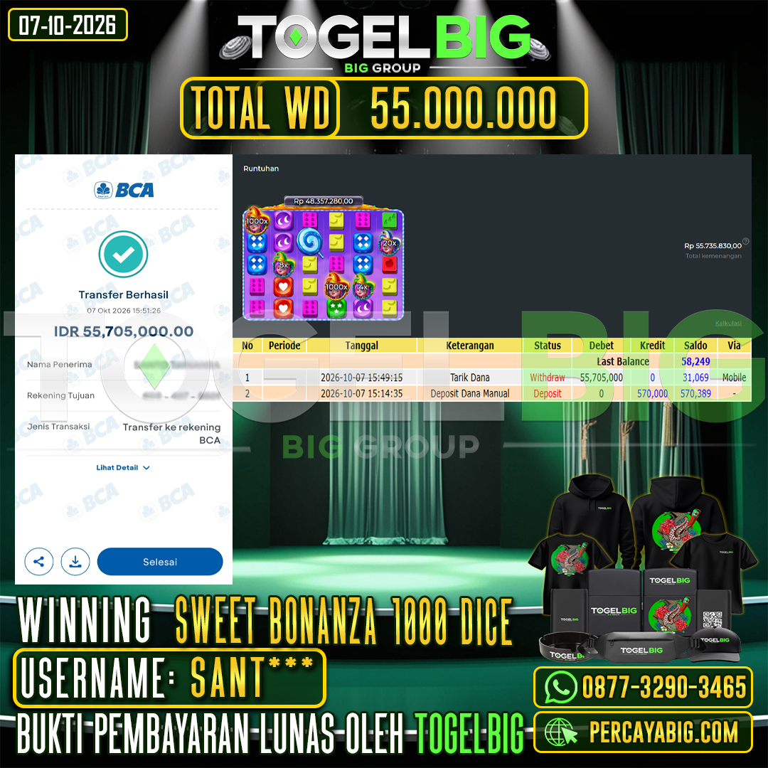 TOGELBIG JACKPOT SLOT SWEET BONANZA 1000 DICE RP.55.000.000,- LUNAS USER ID : SANT***
