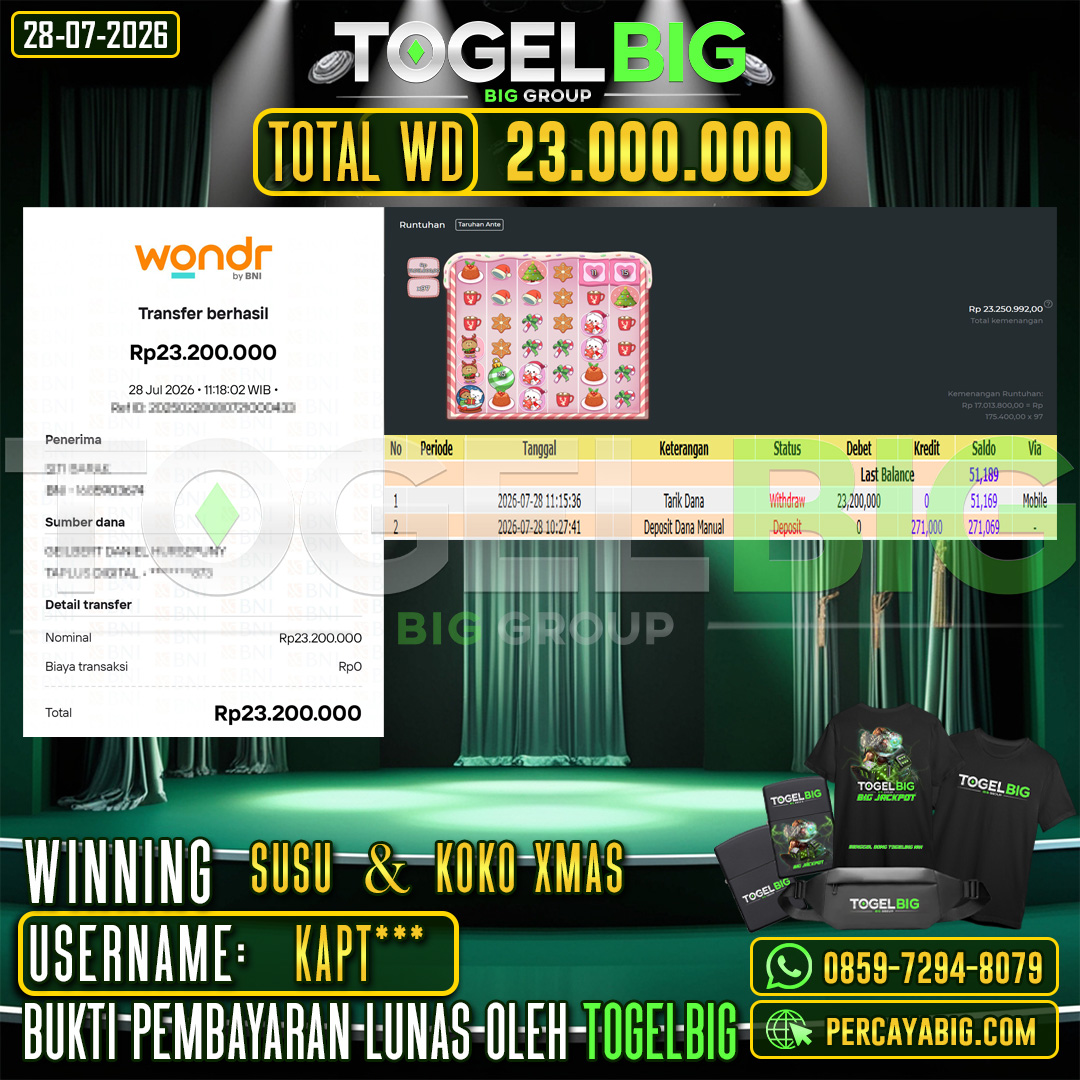 TOGELBIG  JACKPOT SLOT SUSU & KOKO XMAS RP.23.000.000,- LUNAS USER ID : KAPT***