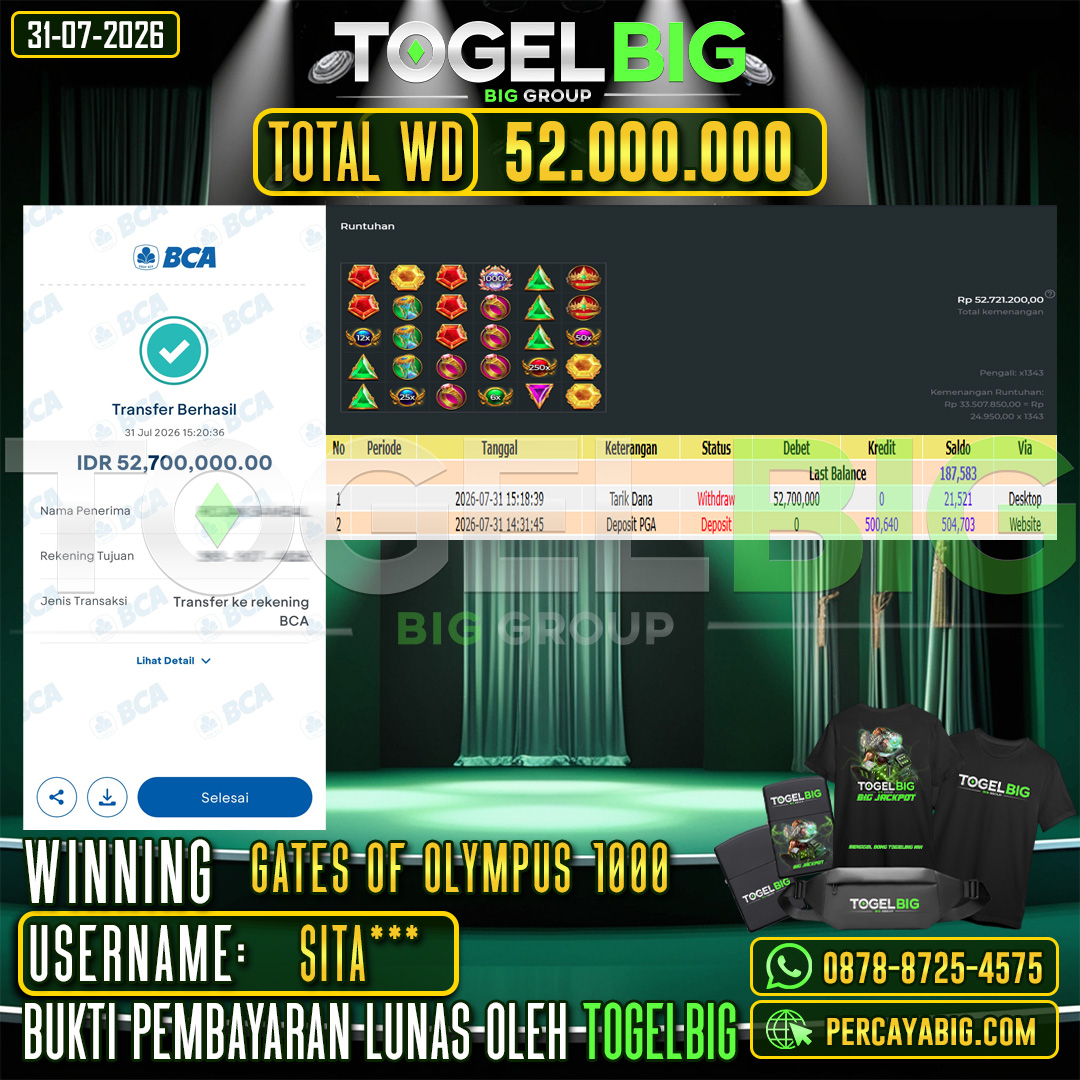 TOGELBIG  JACKPOT SLOT GATES OF OLYMPUS 1000 RP.52.000.000,- LUNAS USER ID : SITA***