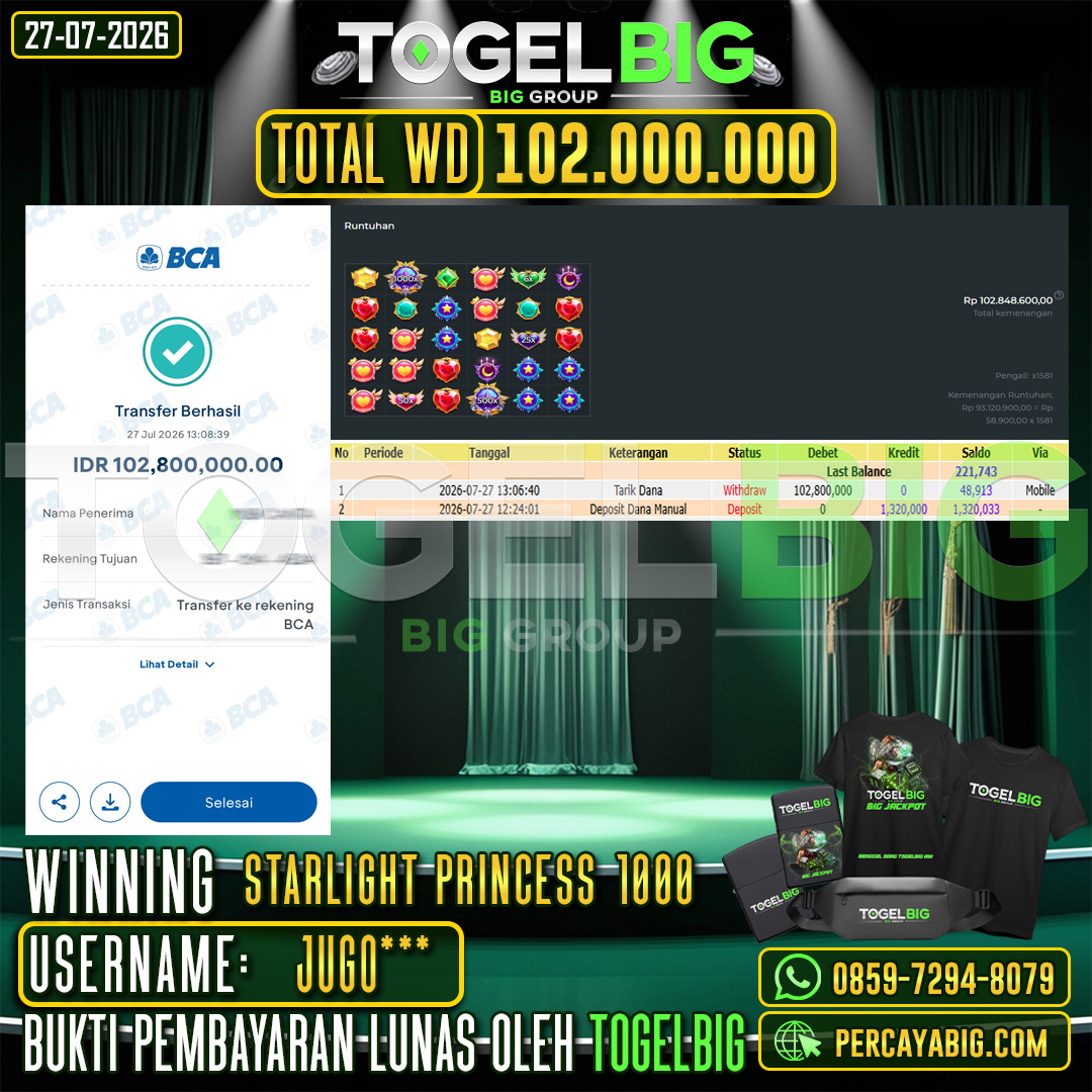TOGELBIG  JACKPOT SLOT STARLIGHT PRINCESS 1000 RP.102.000.000,- LUNAS USER ID : JUGO***