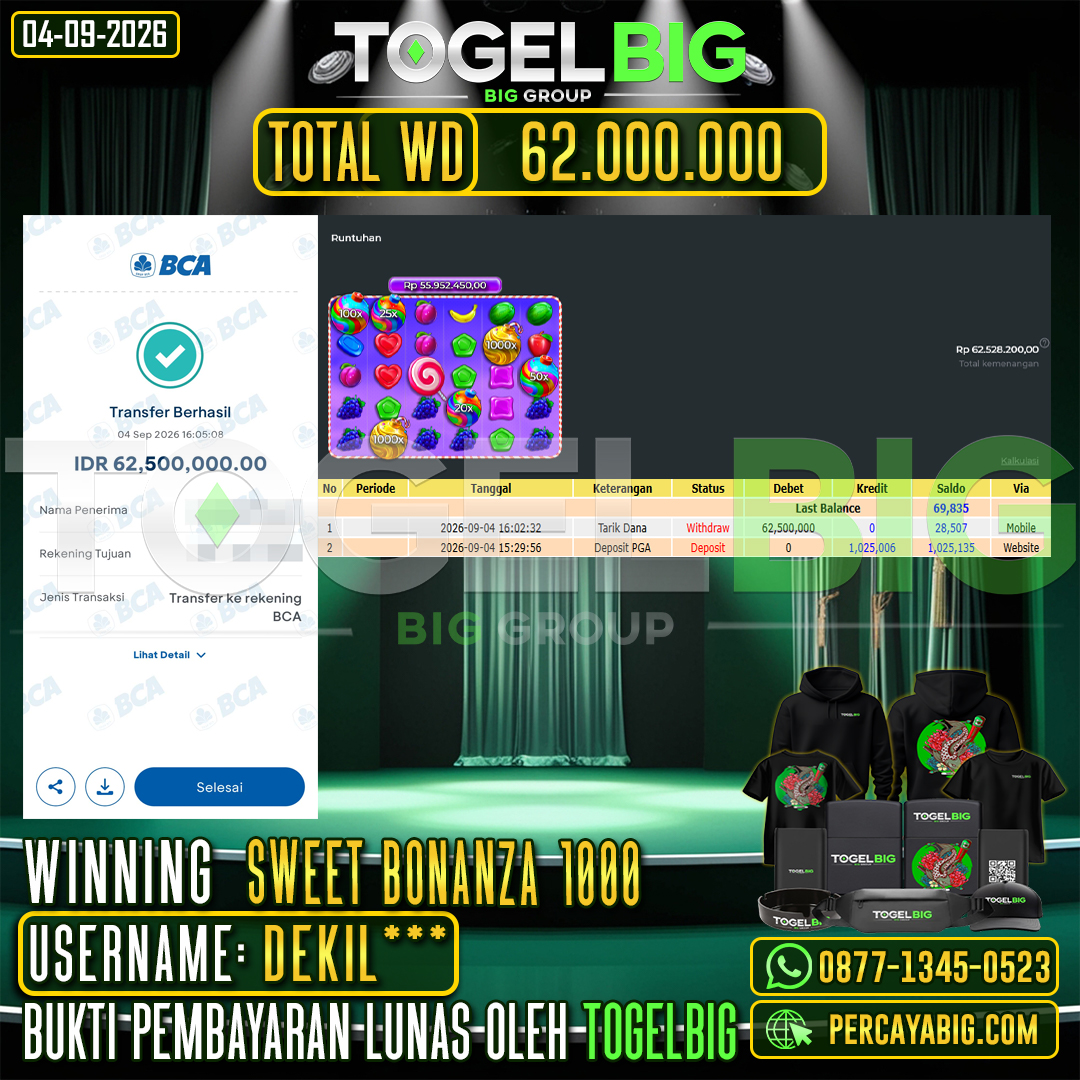TOGELBIG JACKPOT SLOT SWEET BONANZA 1000 RP.62.000.000,- LUNAS USER ID : DEKIL***