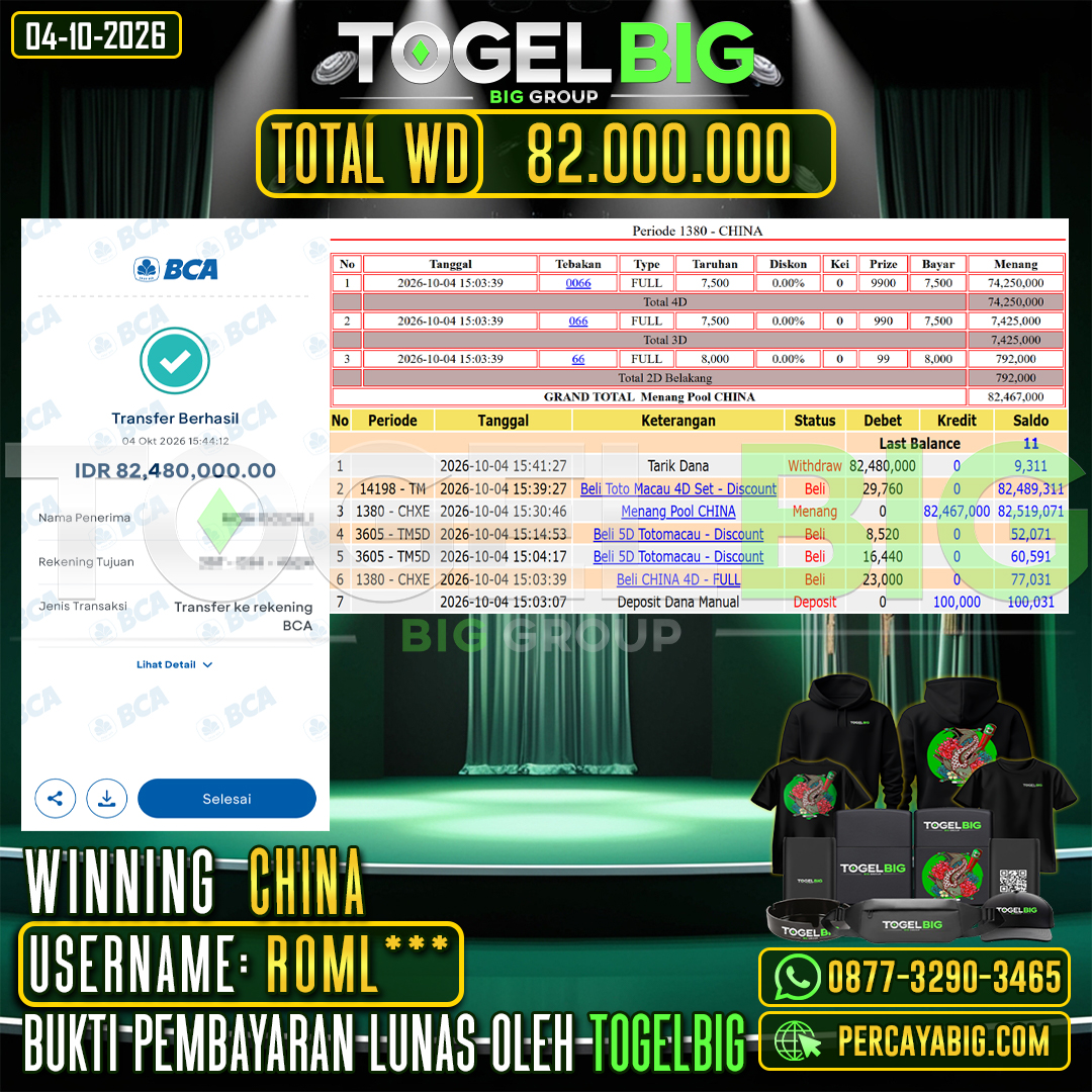 TOGELBIG JACKPOT TOGEL PASARAN CHINA RP.82.000.000,- LUNAS USER ID : ROML***
