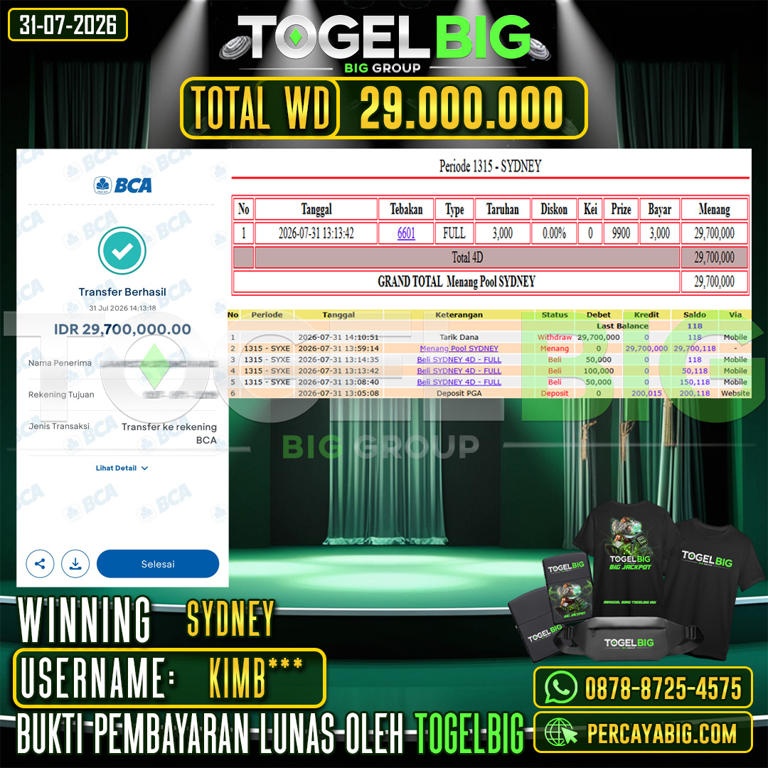 TOGELBIG  JACKPOT TOGEL PASARAN SYDNEY RP.29.000.000,- LUNAS USER ID : KIMB***