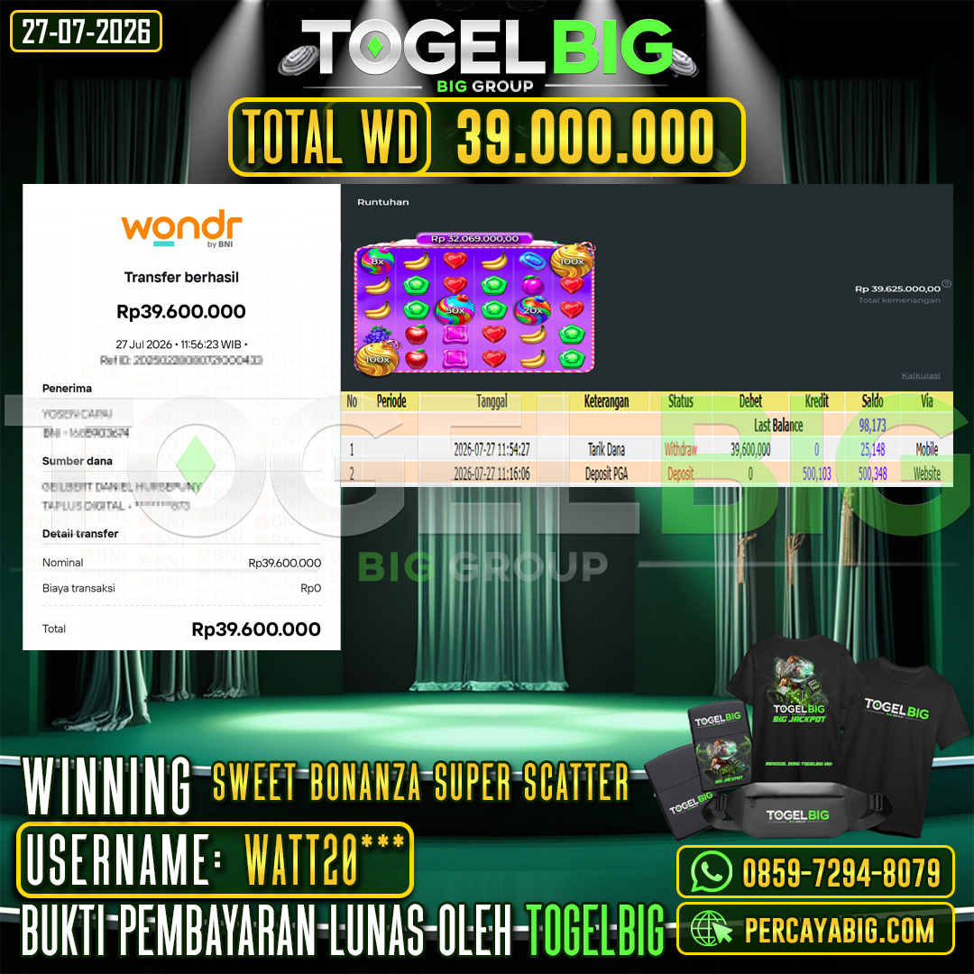 TOGELBIG  JACKPOT SLOT SWEET BONANZA SUPER SCATTER RP.39.000.000,- LUNAS USER ID : WATT20***