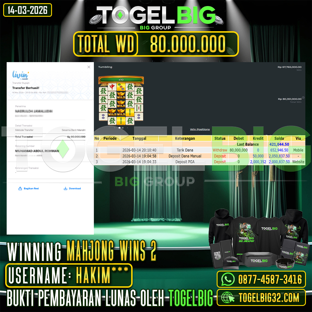 TOGELBIG  JACKPOT SLOT MAHJONG WINS 2  RP.80.000.000,- LUNAS USER ID :  HAKIM***