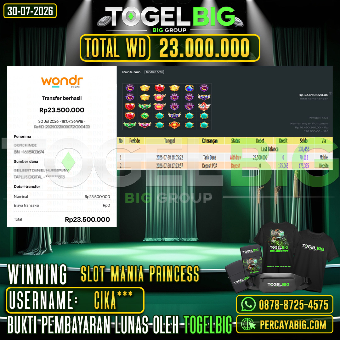 TOGELBIG  JACKPOT SLOT MANIA PRINCESS RP.23.000.000,- LUNAS USER ID : CIKA***