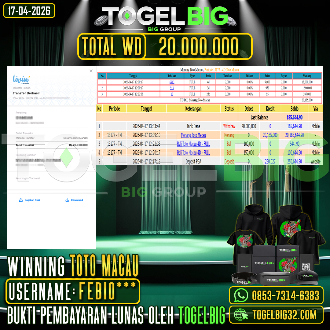 TOGELBIG  JACKPOT TOGEL PASARAN TOTO MACAU  RP.20.000.000,- LUNAS USER ID :  FEBIO***