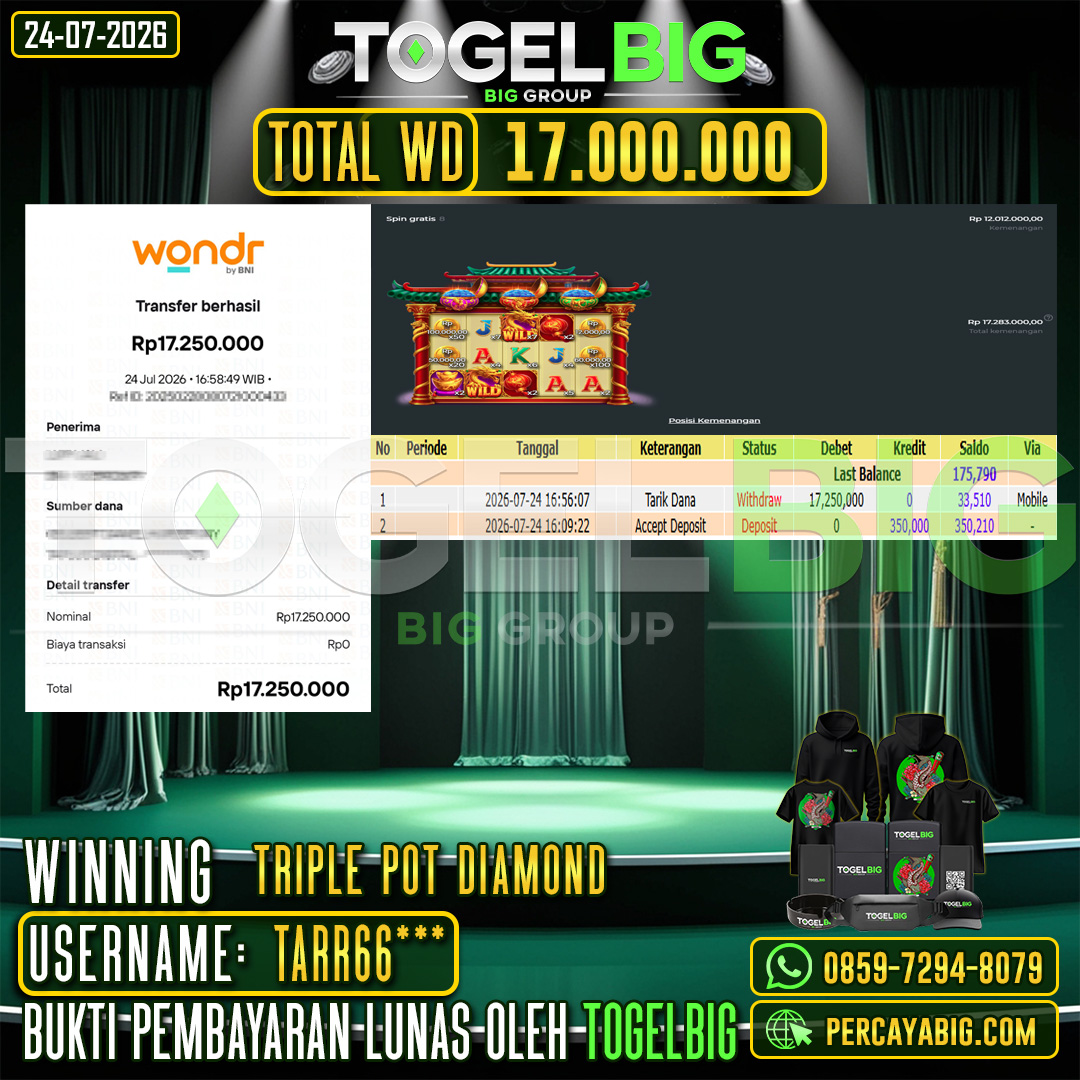 TOGELBIG  JACKPOT  SLOT TRIPLE POT DIAMOND RP.17.000.000,- LUNAS USER ID : TARR66***