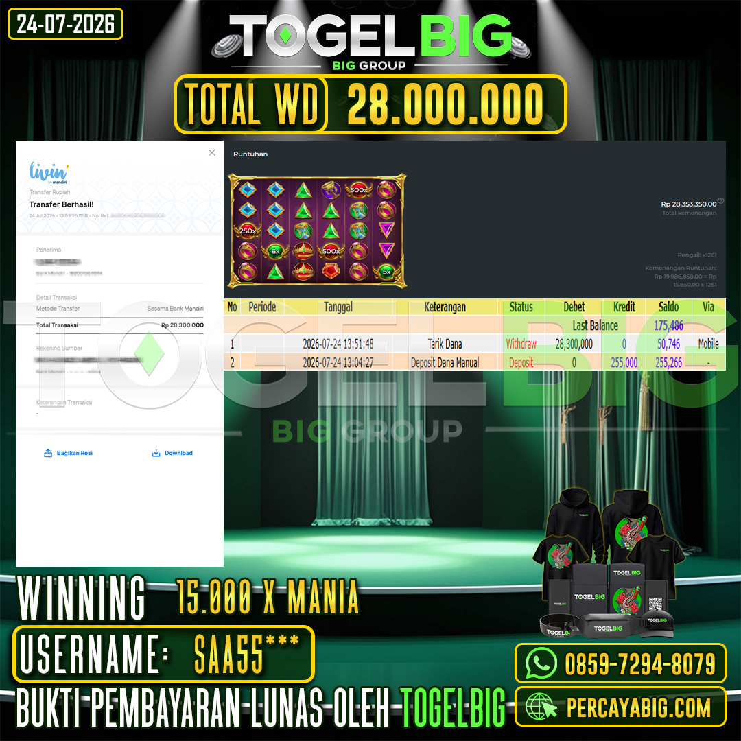 TOGELBIG  JACKPOT  SLOT 15.000 X MANIA RP.28.000.000,- LUNAS USER ID : SAA55***