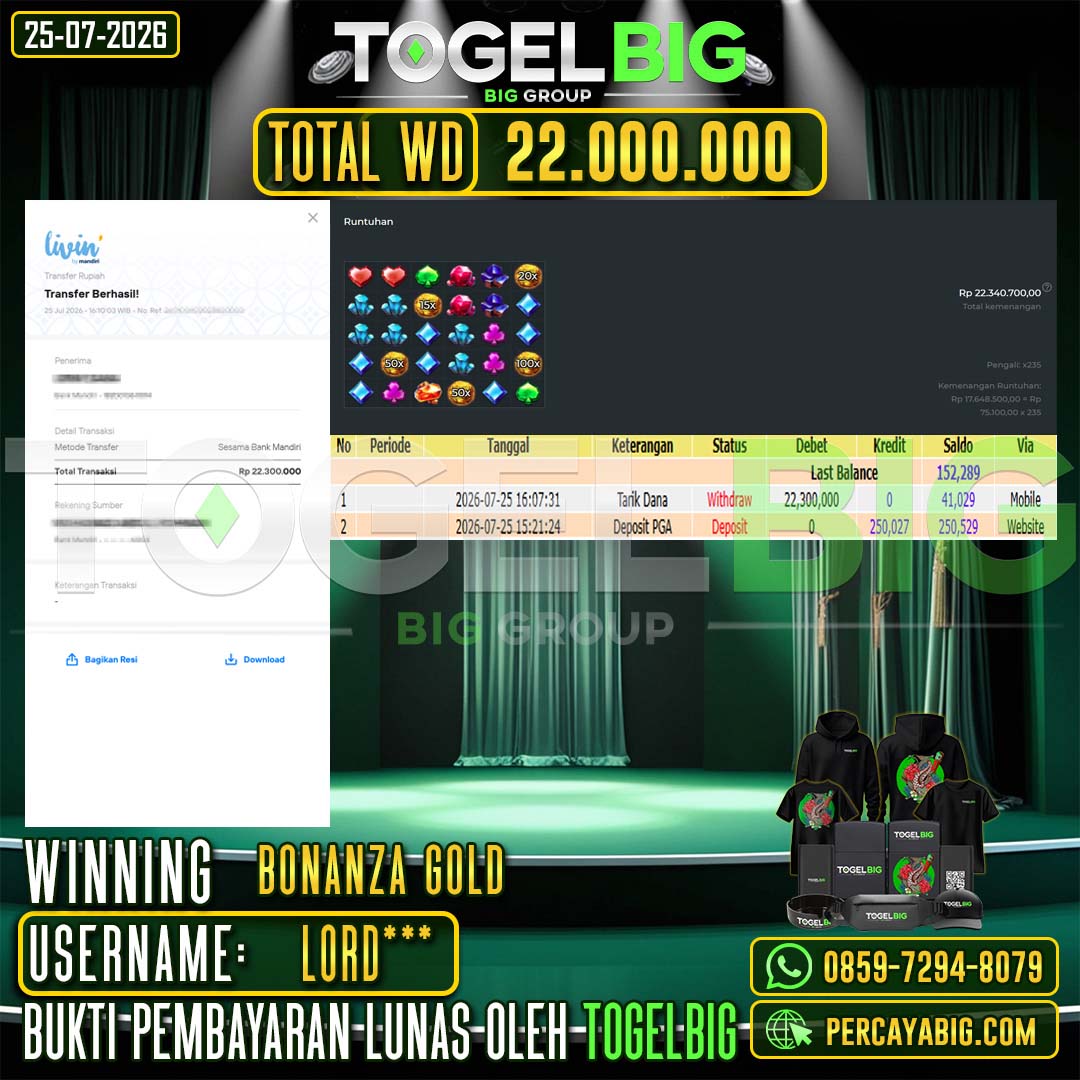 TOGELBIG  JACKPOT  SLOT BONANZA GOLD RP.22.000.000,- LUNAS USER ID : LORD***