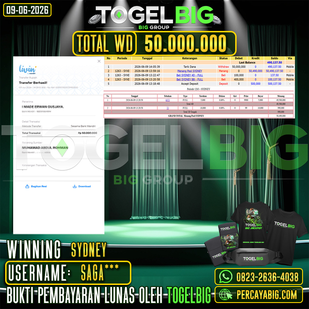 TOGELBIG  JACKPOT TOGEL PASARAN SYDNEY RP.50.000.000,- LUNAS USER ID : SAGA***