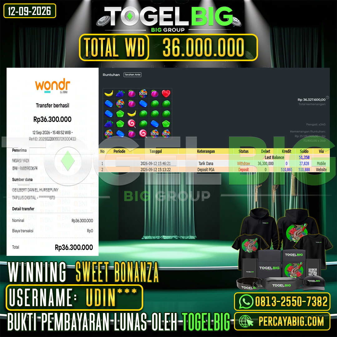TOGELBIG JACKPOT SLOT SWEET BONANZA RP.36.000.000,- LUNAS USER ID : UDIN***