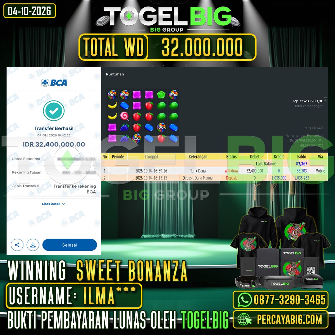TOGELBIG JACKPOT SLOT SWEET BONANZA RP.32.000.000,- LUNAS USER ID : ILMA***