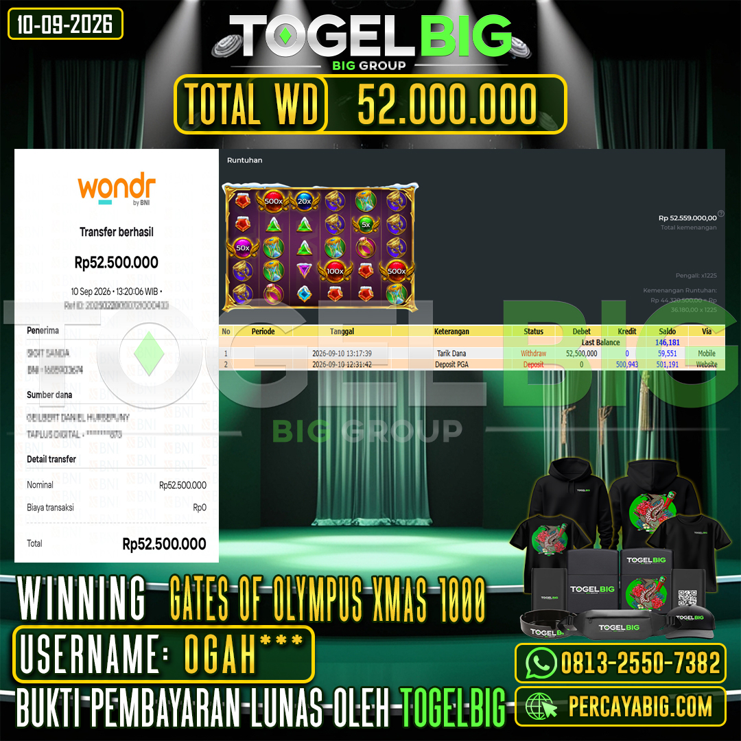 TOGELBIG JACKPOT SLOT GATES OF OLYMPUS XMAS 1000 RP.52.000.000,- LUNAS USER ID : OGAH***