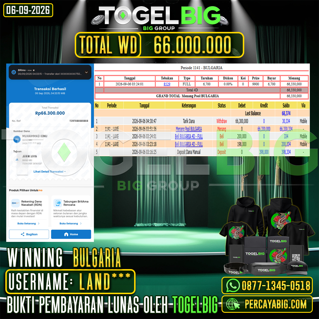 TOGELBIG JACKPOT TOGEL PASARAN BULGARIA RP.66.000.000,- LUNAS USER ID : LAND***