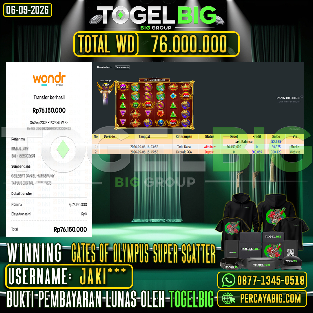 TOGELBIG JACKPOT SLOT GATES OF OLYMPUS SUPER SCATTER RP.76.000.000,- LUNAS USER ID : JAKI***