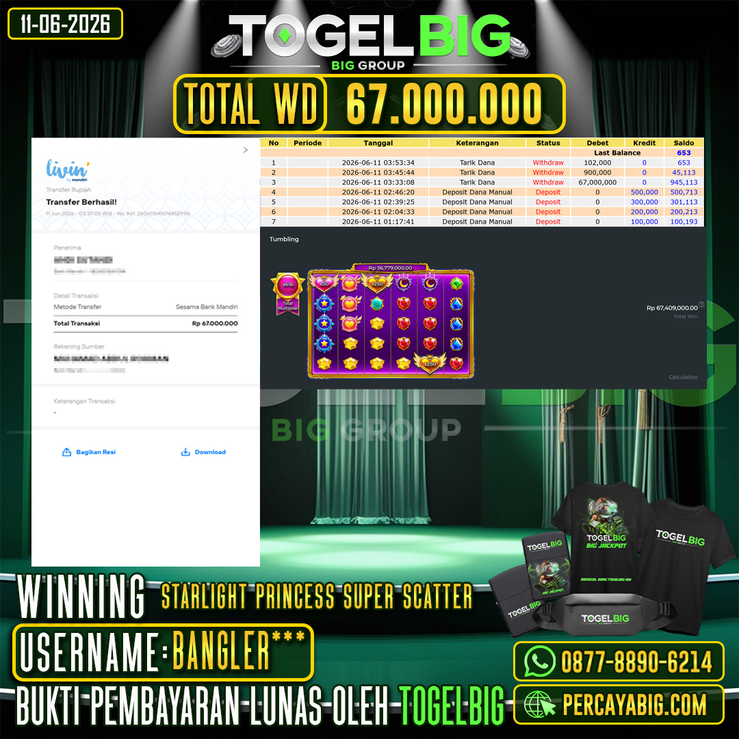 TOGELBIG  JACKPOT SLOT STARLIGHT PRINCESS SUPER SCATTER RP.67.000.000,- LUNAS USER ID : BANGLER***