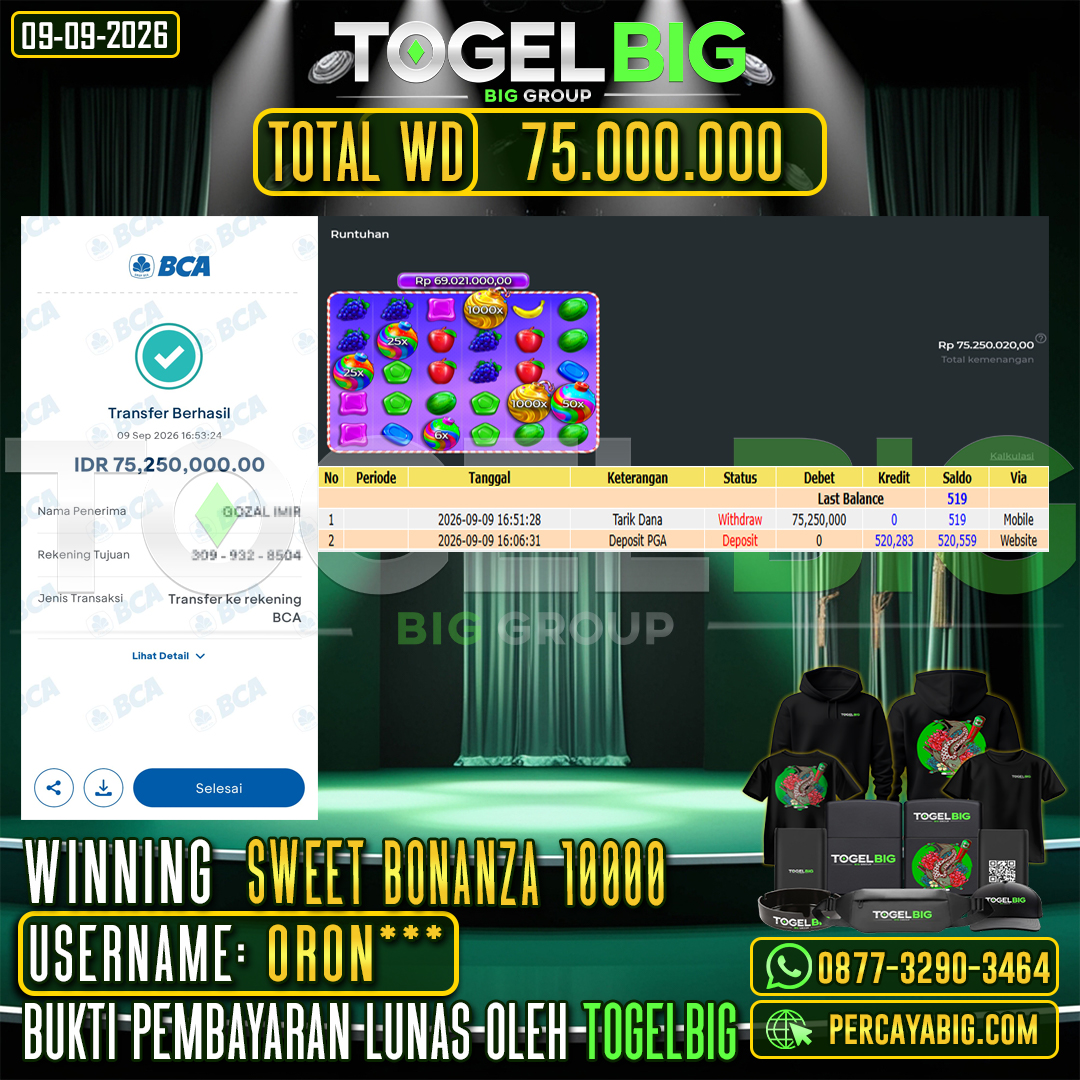 TOGELBIG JACKPOT SLOT SWEET BONANZA 1000 RP.75.000.000,- LUNAS USER ID : ORON***