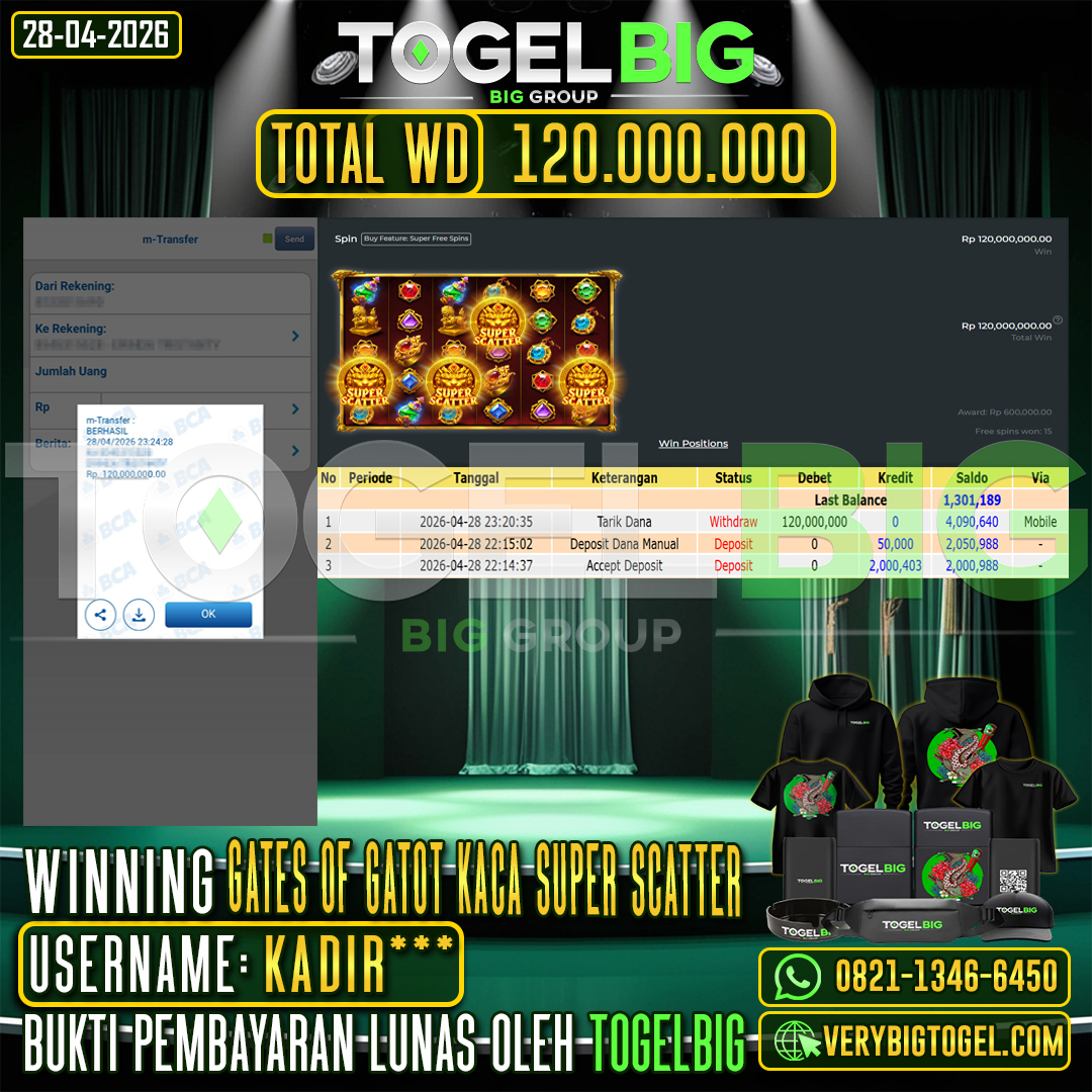 TOGELBIG  JACKPOT SLOT GATES OF GATOT KACA SUPER SCATTER RP.120.000.000,- LUNAS USER ID :  KADIR***
