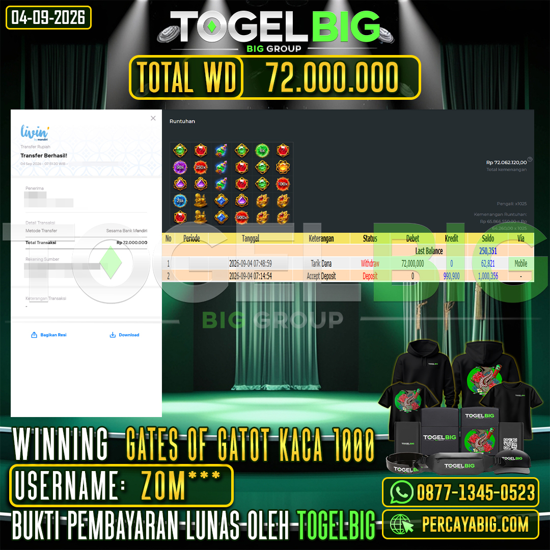 TOGELBIG JACKPOT SLOT GATES OF GATOT KACA 1000 RP.72.000.000,- LUNAS USER ID : ZOM***