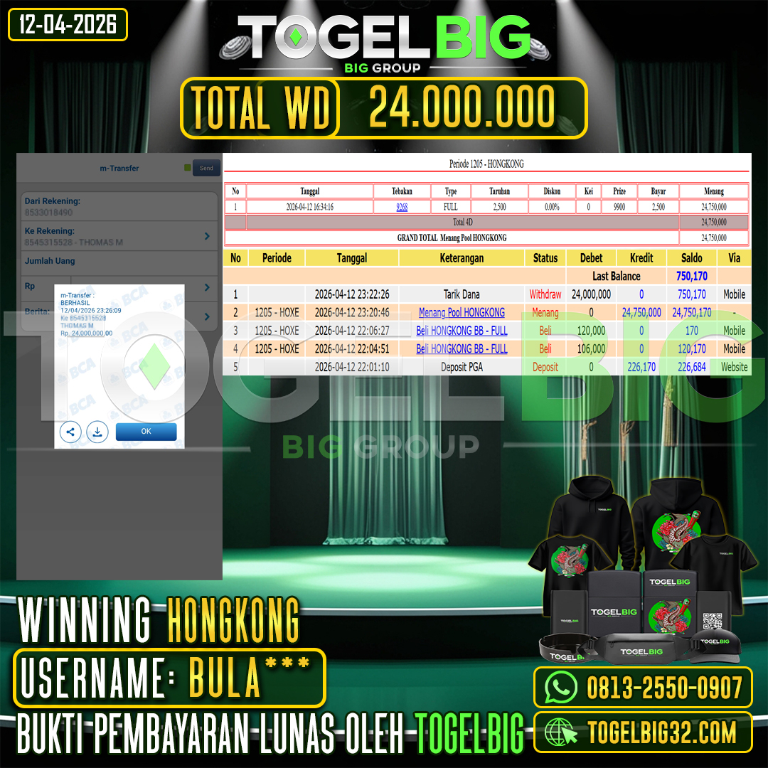 TOGELBIG  JACKPOT TOGEL PASARAN HONGKONG RP.24.000.000,- LUNAS USER ID :  BULA***