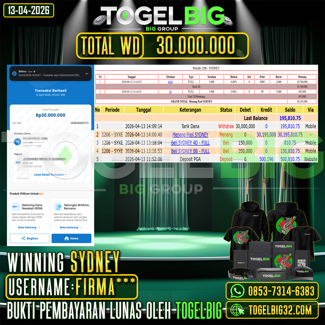 TOGELBIG  JACKPOT TOGEL PASARAN SYDNEY  RP.30.000.000,- LUNAS USER ID :  FIRMA***