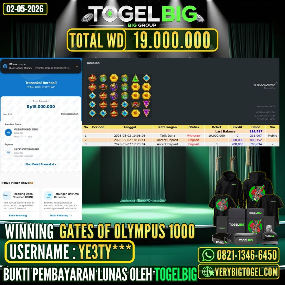 TOGELBIG  JACKPOT SLOT GATES OF OLUMPUS 1000 RP.19.000.000,- LUNAS USER ID :  YE3TY***
