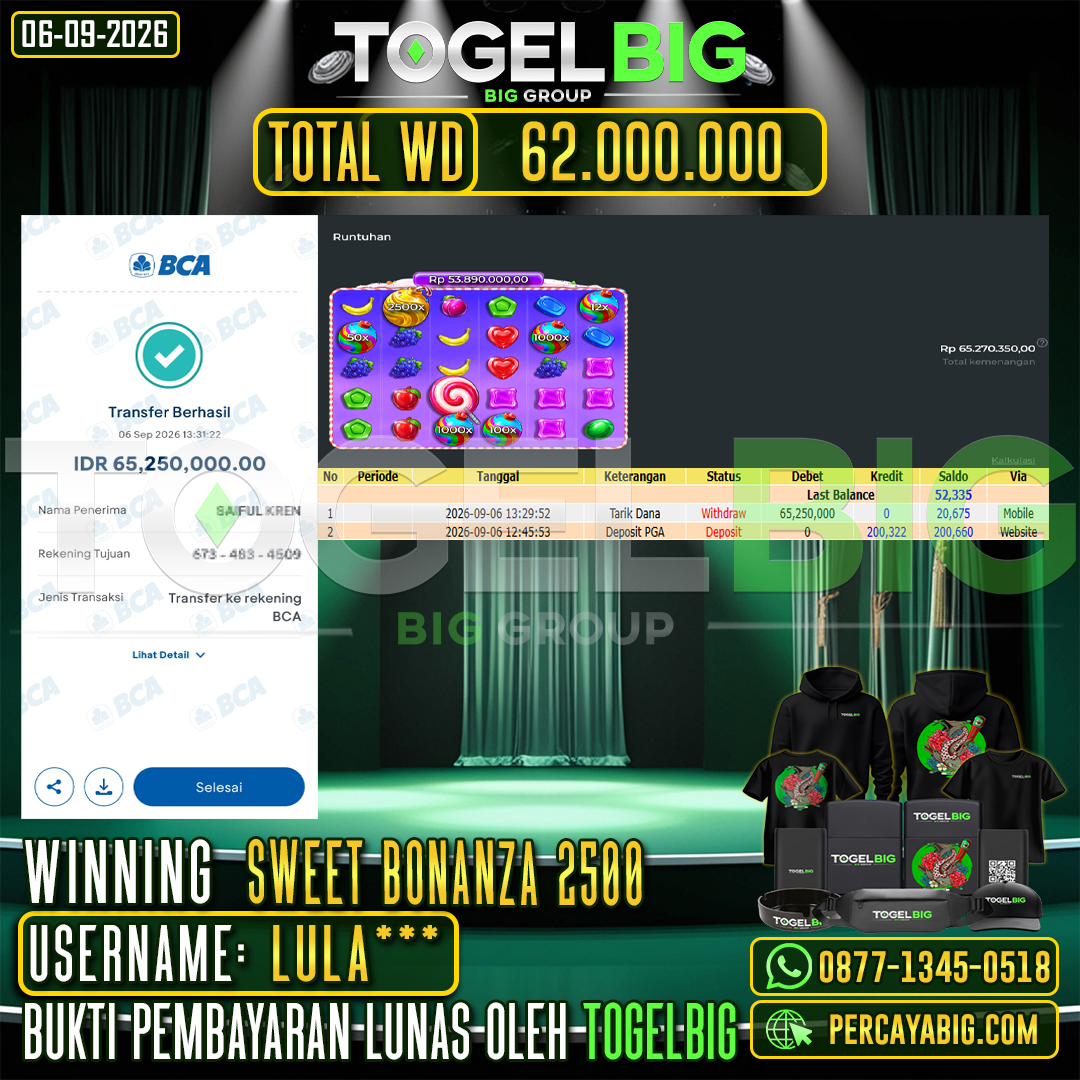 TOGELBIG JACKPOT SLOT SWEET BONANZA 2500 RP.62.000.000,- LUNAS USER ID : LULA***