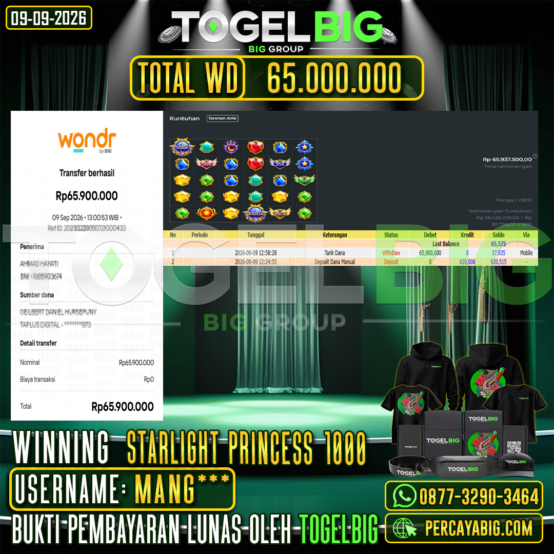 TOGELBIG JACKPOT SLOT STARLIGHT PRINCESS 1000 RP.65.000.000,- LUNAS USER ID : MANG***