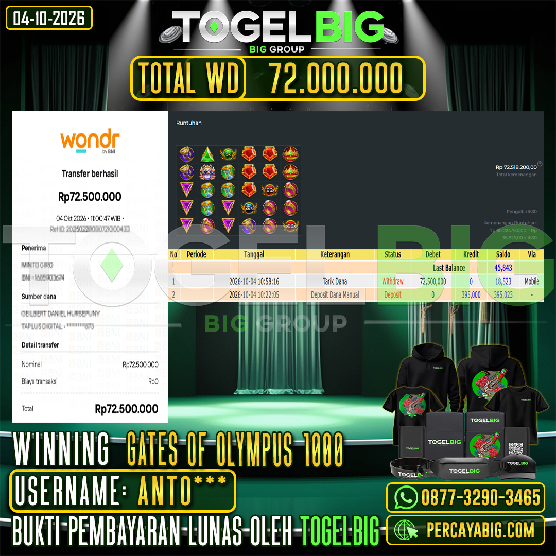 TOGELBIG JACKPOT SLOT GATES OF OLYMPUS 1000 RP.72.000.000,- LUNAS USER ID : ANTO***
